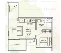 The Inflora (D17), Condominium #509966001